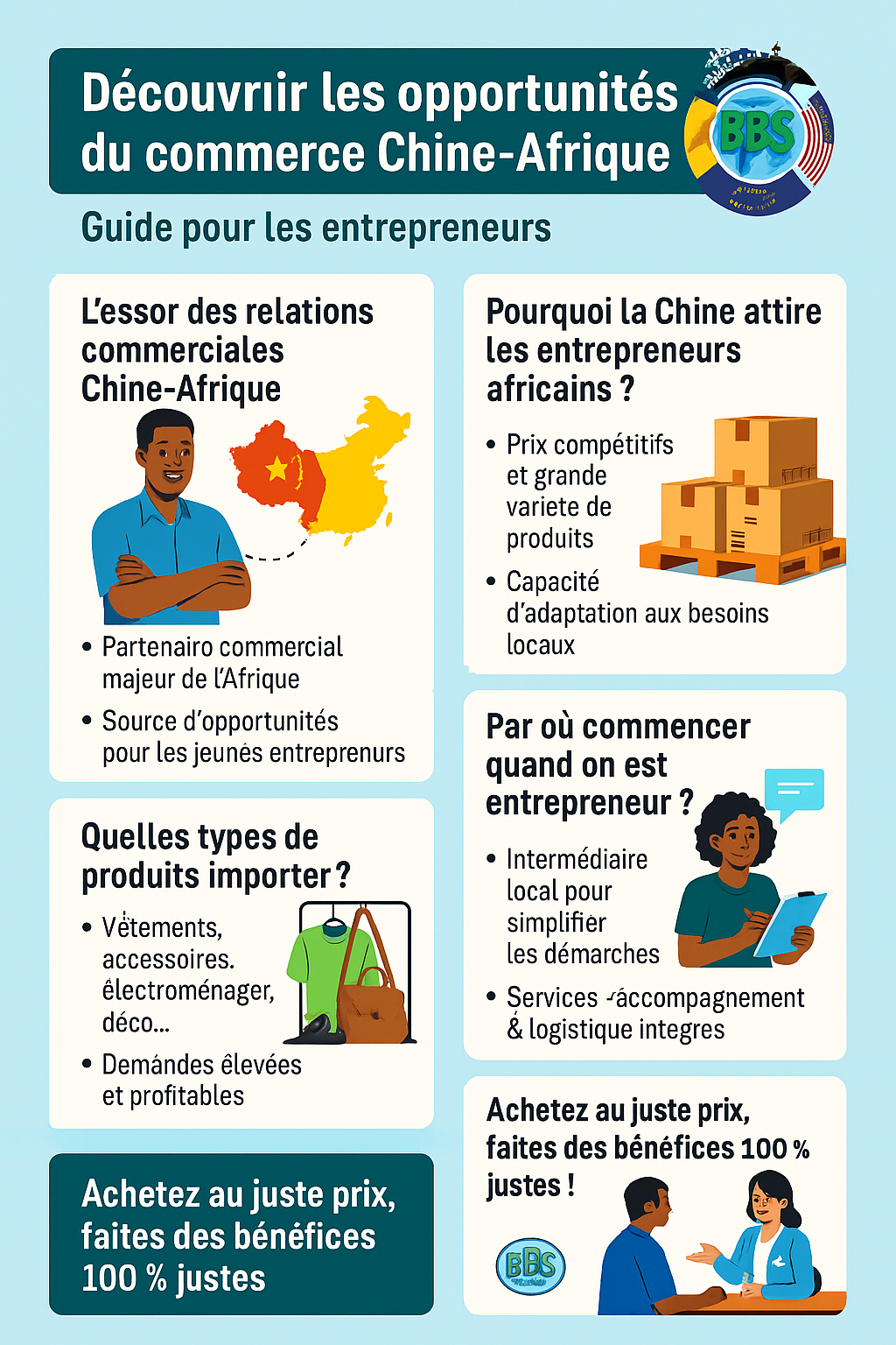 Illustration opportunite Chine Benin